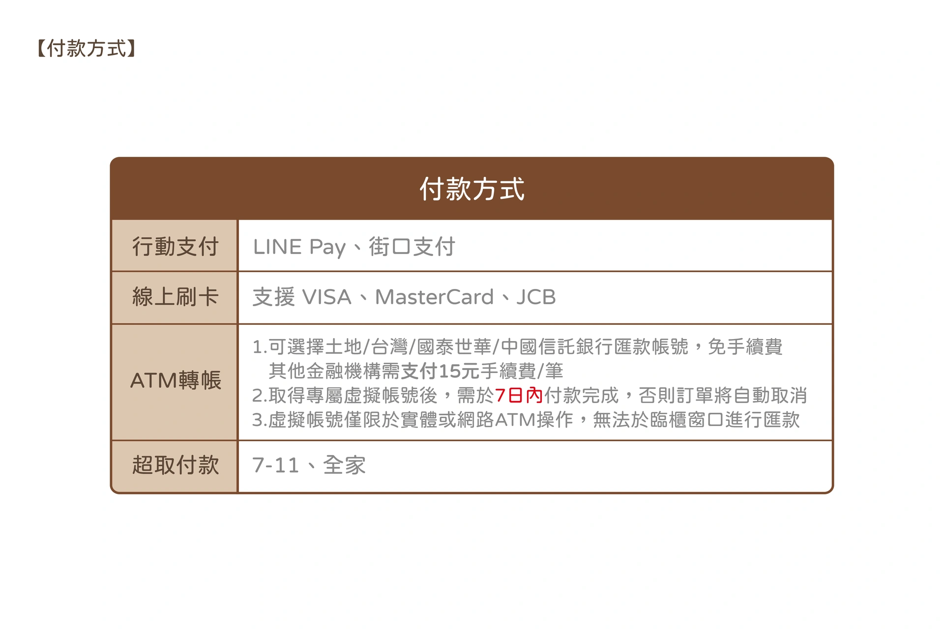 土地 銀行 虛擬 帳號 (99) 사진