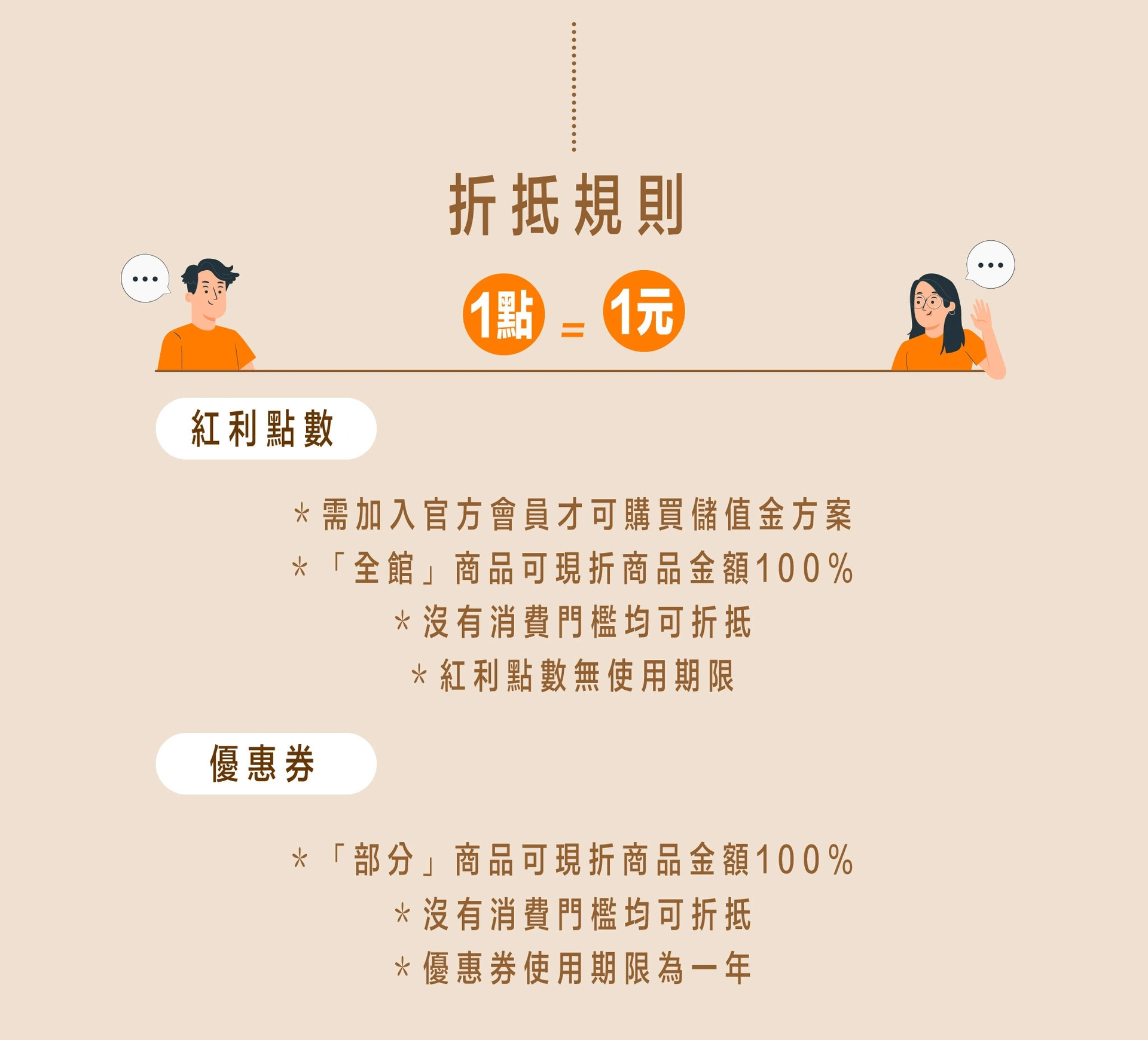 儲值金福利| Amodas