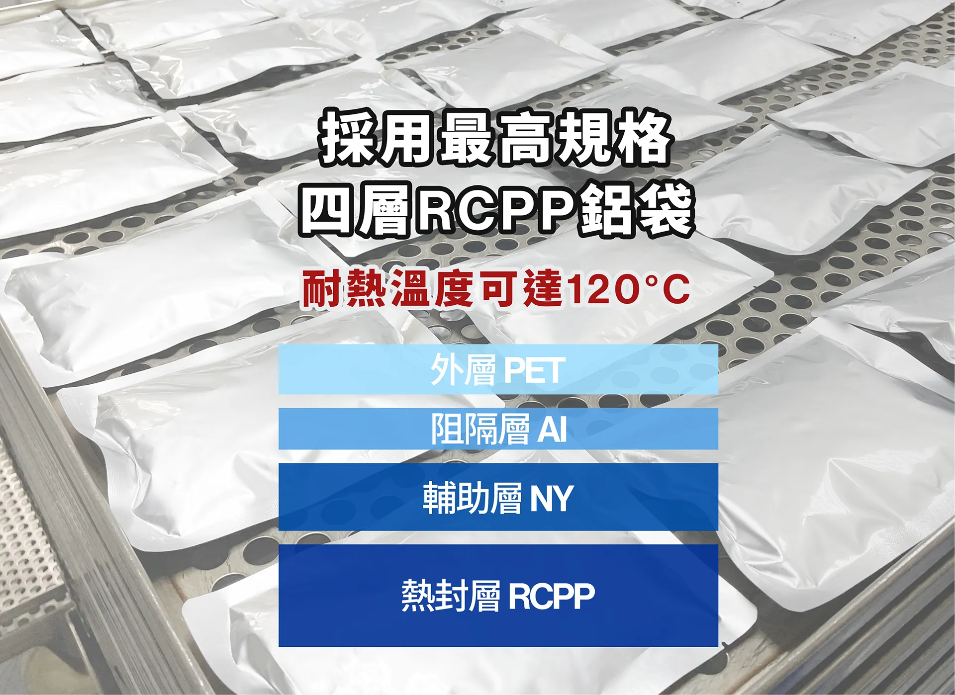 採用最高規格四層RCPP鋁袋