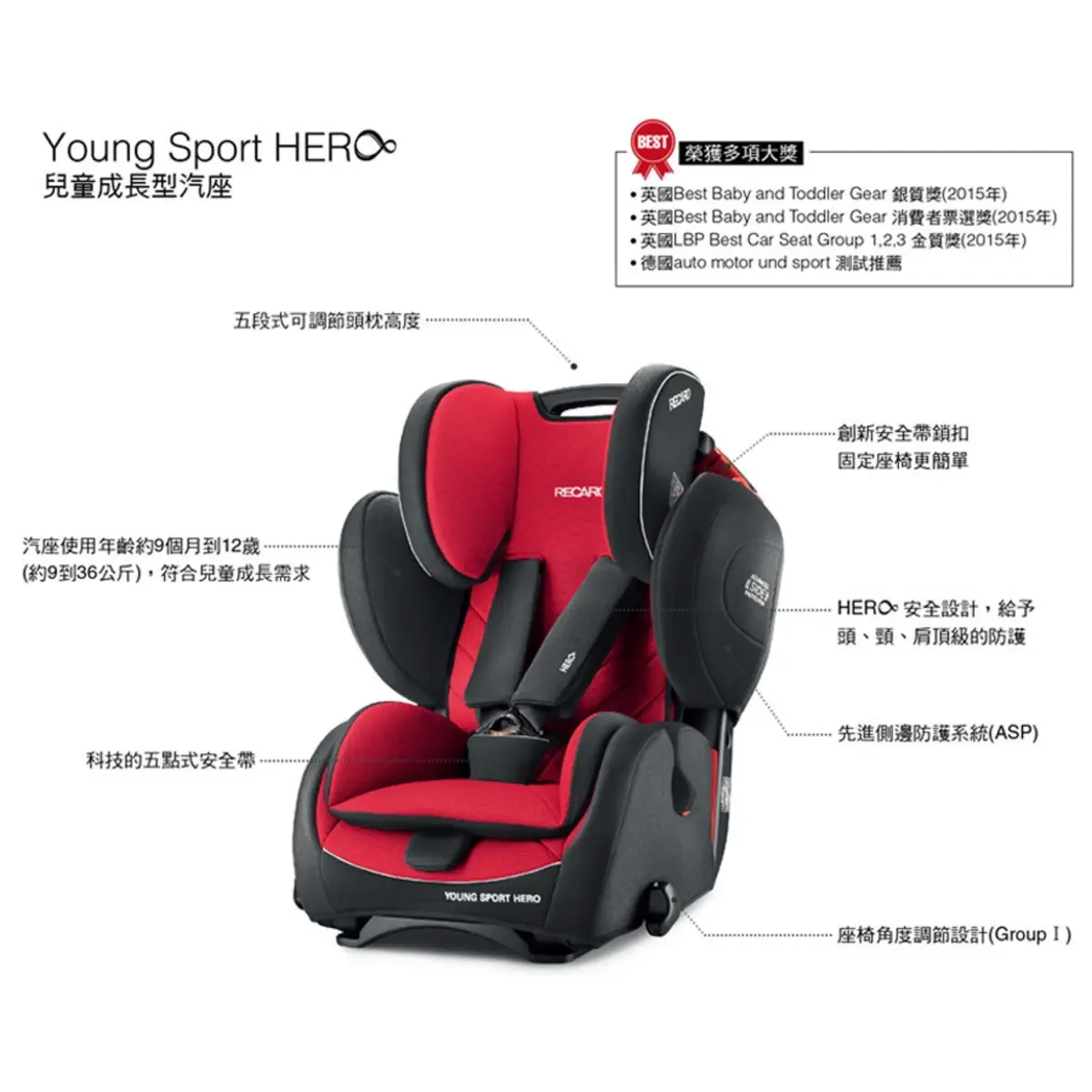 RECARO チャイルドシート Young Sport HERO