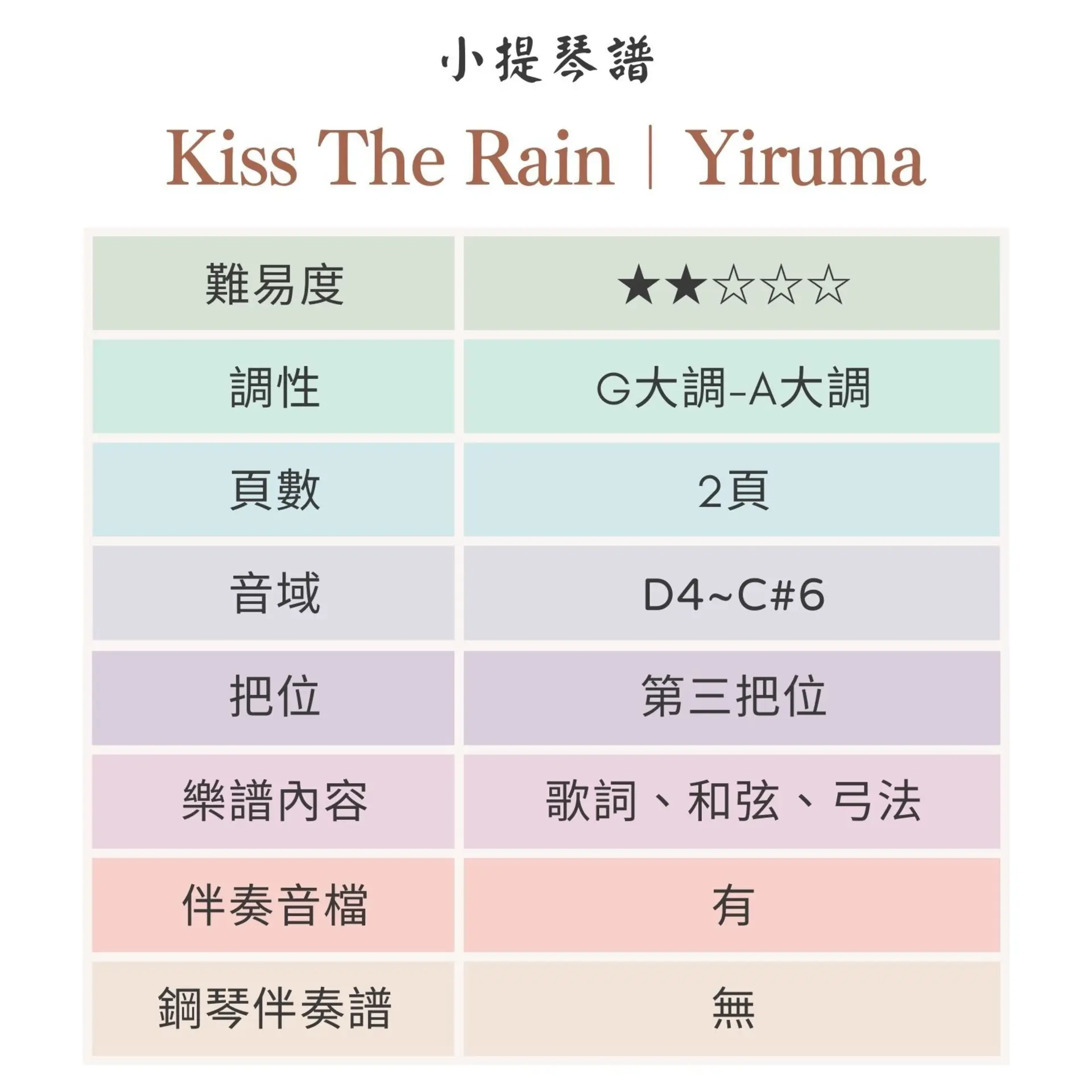 雨的印記 Kiss The Rain 李閏珉 Yiruma 小提琴譜 伴奏音檔 Lrmusic小提琴譜大全