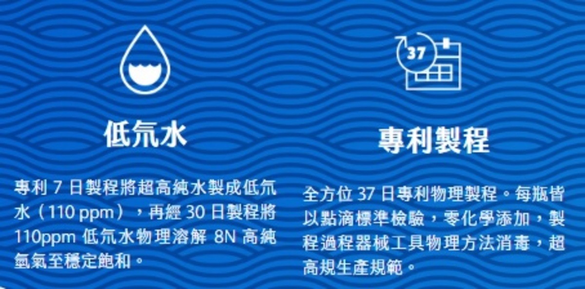 智客smarter低氘飽和氫水 清善商行