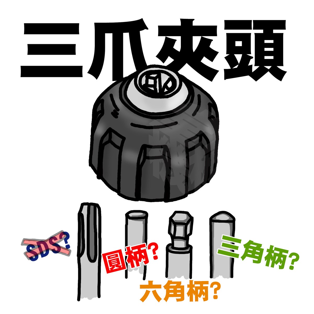 ?激share堂ep1 | 機械堂KiKAiTO專業電動工具