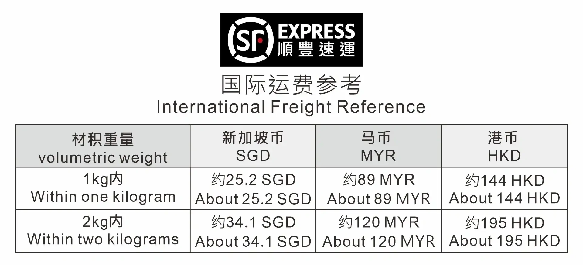 牛樟芝蜂膠噴劑(30ml)