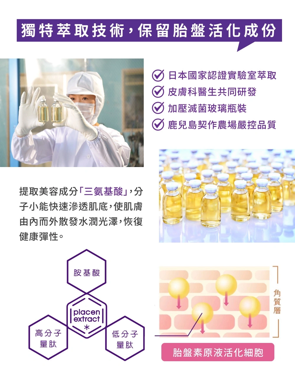 Bb LABORATORIES 胎盤滋潤前導精華原液 50ml｜日本胎盤素原液之王，肌膚的滴雞精，95%高濃度胎盤素