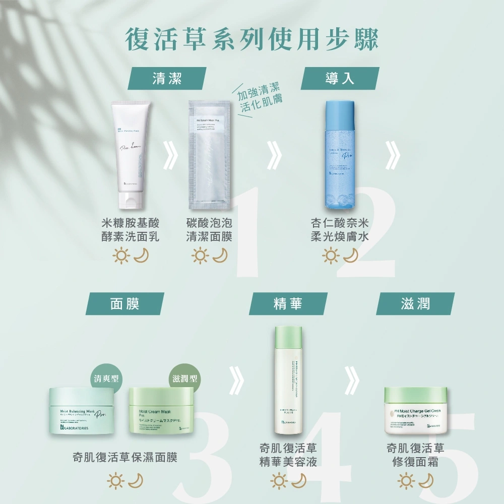 Bb LABORATORIES 杏仁酸奈米柔光煥膚水 150ml｜肌膚拋光水｜日本最新奈米氣泡保養術，高滲透力、溫和煥膚，解決保養最根本「吸收」問題