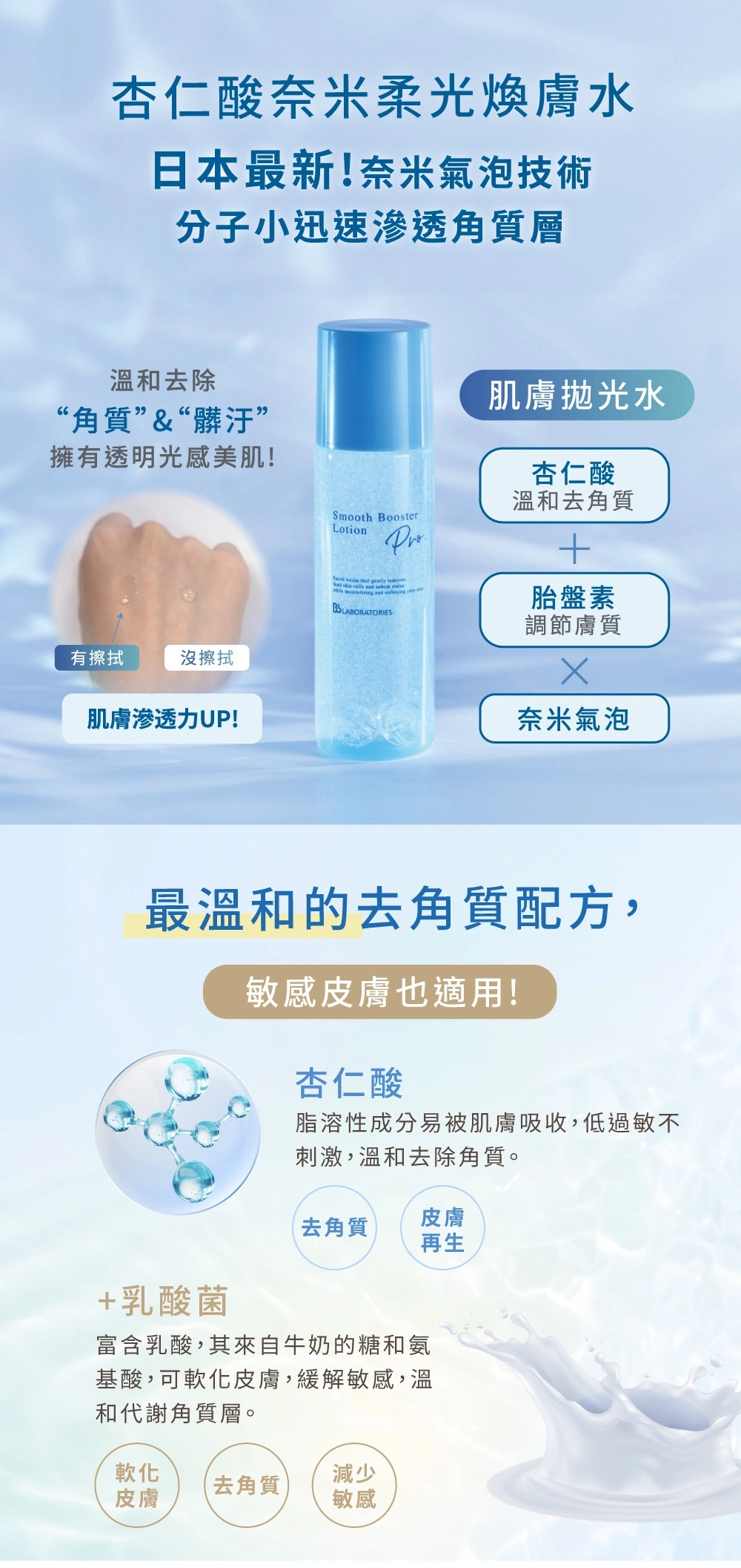 Bb LABORATORIES 杏仁酸奈米柔光煥膚水 150ml｜肌膚拋光水｜日本最新奈米氣泡保養術，高滲透力、溫和煥膚，解決保養最根本「吸收」問題