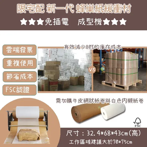 【SW PAPER紙包裝系統】【蜂巢紙 成型機 與 搭配用紙捲】 蜂巢紙捲 免插電 HH款 | 森威包裝官方旗艦店 - 緩衝包裝材料專賣