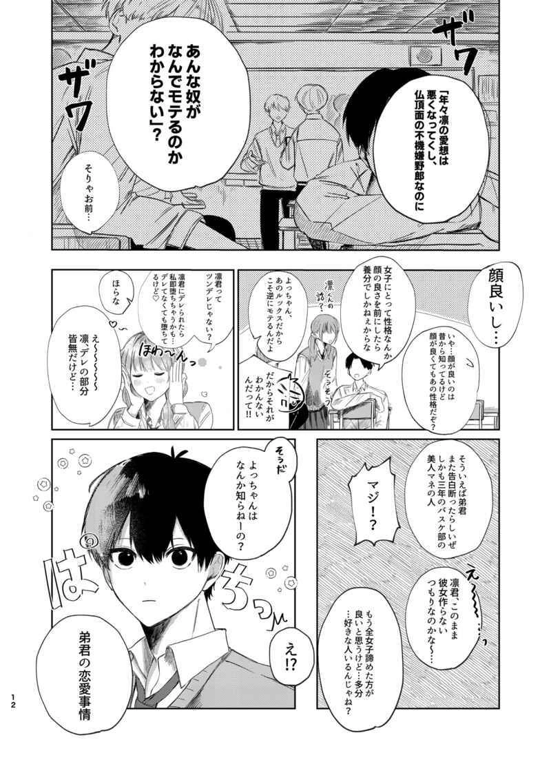 刑務所　同人 琰琰東京代購】現貨日版藍色監獄同人誌糸師凜潔世一悪戦苦闘のアドレセンス| 琰琰東京代購