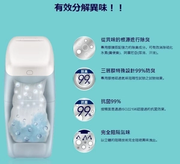 Aprica愛普力卡】NIOI-POI 尿布處理器替換膠捲