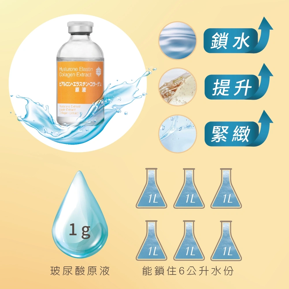 Bb LABORATORIES 玻尿酸精華原液50ml｜保濕之王，6000倍補水力，再現澎
