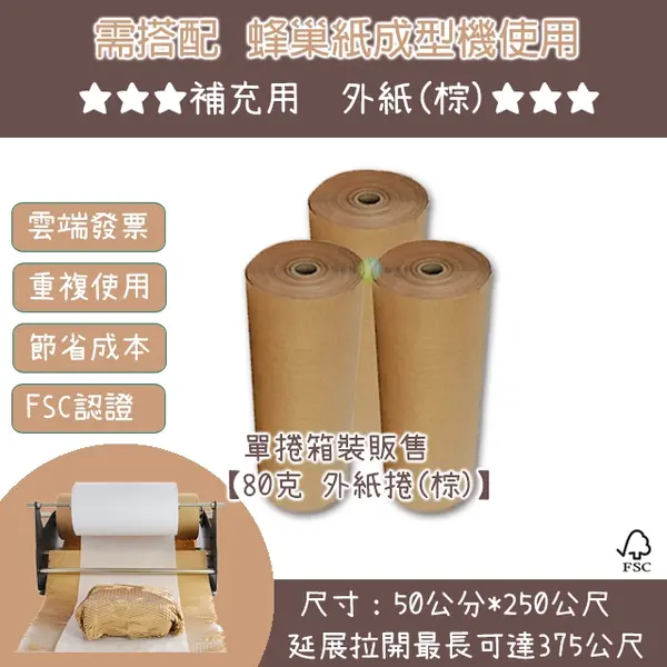 【SW PAPER紙包裝系統】【蜂巢紙 成型機 與 搭配用紙捲】 蜂巢紙捲 免插電 HH款 | 森威包裝官方旗艦店 - 緩衝包裝材料專賣